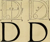 Picture 139 of 236 from Vnderweysung der Messung : mit dem Zirkel vn[d] Richtscheyt in Linien, Ebnen vnnd gantzen Corporen (1525), leaf 117