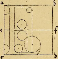 Picture 140 of 236 from Vnderweysung der Messung : mit dem Zirkel vn[d] Richtscheyt in Linien, Ebnen vnnd gantzen Corporen (1525), leaf 118