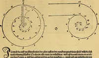 Picture 12 of 236 from Vnderweysung der Messung : mit dem Zirkel vn[d] Richtscheyt in Linien, Ebnen vnnd gantzen Corporen (1525), leaf 12