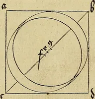 Picture 156 of 236 from Vnderweysung der Messung : mit dem Zirkel vn[d] Richtscheyt in Linien, Ebnen vnnd gantzen Corporen (1525), leaf 123