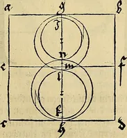 Picture 162 of 236 from Vnderweysung der Messung : mit dem Zirkel vn[d] Richtscheyt in Linien, Ebnen vnnd gantzen Corporen (1525), leaf 126