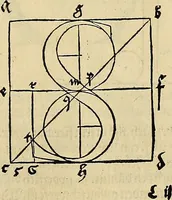 Picture 163 of 236 from Vnderweysung der Messung : mit dem Zirkel vn[d] Richtscheyt in Linien, Ebnen vnnd gantzen Corporen (1525), leaf 126