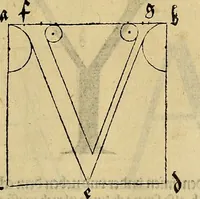 Picture 166 of 236 from Vnderweysung der Messung : mit dem Zirkel vn[d] Richtscheyt in Linien, Ebnen vnnd gantzen Corporen (1525), leaf 128