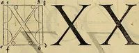 Picture 168 of 236 from Vnderweysung der Messung : mit dem Zirkel vn[d] Richtscheyt in Linien, Ebnen vnnd gantzen Corporen (1525), leaf 128