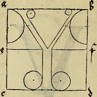 Picture 169 of 236 from Vnderweysung der Messung : mit dem Zirkel vn[d] Richtscheyt in Linien, Ebnen vnnd gantzen Corporen (1525), leaf 129