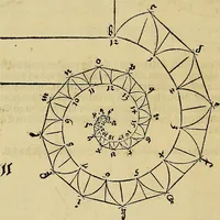 Picture 15 of 236 from Vnderweysung der Messung : mit dem Zirkel vn[d] Richtscheyt in Linien, Ebnen vnnd gantzen Corporen (1525), leaf 13