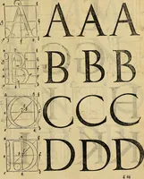 Picture 173 of 236 from Vnderweysung der Messung : mit dem Zirkel vn[d] Richtscheyt in Linien, Ebnen vnnd gantzen Corporen (1525), leaf 130