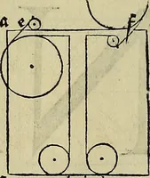 Picture 182 of 236 from Vnderweysung der Messung : mit dem Zirkel vn[d] Richtscheyt in Linien, Ebnen vnnd gantzen Corporen (1525), leaf 133