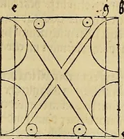 Picture 185 of 236 from Vnderweysung der Messung : mit dem Zirkel vn[d] Richtscheyt in Linien, Ebnen vnnd gantzen Corporen (1525), leaf 134