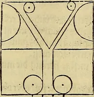 Picture 188 of 236 from Vnderweysung der Messung : mit dem Zirkel vn[d] Richtscheyt in Linien, Ebnen vnnd gantzen Corporen (1525), leaf 134