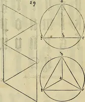 Picture 197 of 236 from Vnderweysung der Messung : mit dem Zirkel vn[d] Richtscheyt in Linien, Ebnen vnnd gantzen Corporen (1525), leaf 141