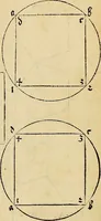 Picture 200 of 236 from Vnderweysung der Messung : mit dem Zirkel vn[d] Richtscheyt in Linien, Ebnen vnnd gantzen Corporen (1525), leaf 144