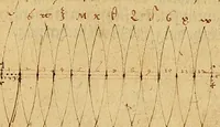 Picture 203 of 236 from Vnderweysung der Messung : mit dem Zirkel vn[d] Richtscheyt in Linien, Ebnen vnnd gantzen Corporen (1525), leaf 146