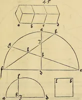 Picture 215 of 236 from Vnderweysung der Messung : mit dem Zirkel vn[d] Richtscheyt in Linien, Ebnen vnnd gantzen Corporen (1525), leaf 158