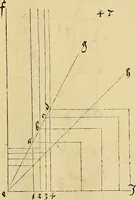 Picture 217 of 236 from Vnderweysung der Messung : mit dem Zirkel vn[d] Richtscheyt in Linien, Ebnen vnnd gantzen Corporen (1525), leaf 160