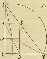Picture 220 of 236 from Vnderweysung der Messung : mit dem Zirkel vn[d] Richtscheyt in Linien, Ebnen vnnd gantzen Corporen (1525), leaf 164
