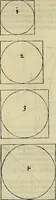 An illustration from Vnderweysung der Messung : mit dem Zirkel vn[d] Richtscheyt in Linien, Ebnen vnnd gantzen Corporen (1525)