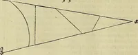 Picture 224 of 236 from Vnderweysung der Messung : mit dem Zirkel vn[d] Richtscheyt in Linien, Ebnen vnnd gantzen Corporen (1525), leaf 169