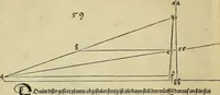 Picture 229 of 236 from Vnderweysung der Messung : mit dem Zirkel vn[d] Richtscheyt in Linien, Ebnen vnnd gantzen Corporen (1525), leaf 175