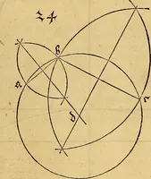 An illustration from Vnderweysung der Messung : mit dem Zirkel vn[d] Richtscheyt in Linien, Ebnen vnnd gantzen Corporen (1525)