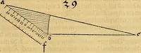 An illustration from Vnderweysung der Messung : mit dem Zirkel vn[d] Richtscheyt in Linien, Ebnen vnnd gantzen Corporen (1525)