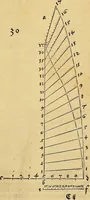Picture 31 of 236 from Vnderweysung der Messung : mit dem Zirkel vn[d] Richtscheyt in Linien, Ebnen vnnd gantzen Corporen (1525), leaf 30