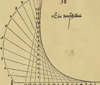 Picture 42 of 236 from Vnderweysung der Messung : mit dem Zirkel vn[d] Richtscheyt in Linien, Ebnen vnnd gantzen Corporen (1525), leaf 39