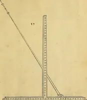 An illustration from Vnderweysung der Messung : mit dem Zirkel vn[d] Richtscheyt in Linien, Ebnen vnnd gantzen Corporen (1525)
