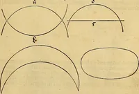 Picture 56 of 236 from Vnderweysung der Messung : mit dem Zirkel vn[d] Richtscheyt in Linien, Ebnen vnnd gantzen Corporen (1525), leaf 52