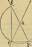 Picture 57 of 236 from Vnderweysung der Messung : mit dem Zirkel vn[d] Richtscheyt in Linien, Ebnen vnnd gantzen Corporen (1525), leaf 53