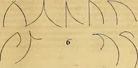 Picture 58 of 236 from Vnderweysung der Messung : mit dem Zirkel vn[d] Richtscheyt in Linien, Ebnen vnnd gantzen Corporen (1525), leaf 54