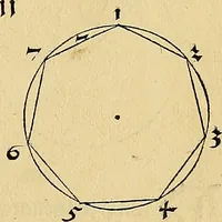 Picture 62 of 236 from Vnderweysung der Messung : mit dem Zirkel vn[d] Richtscheyt in Linien, Ebnen vnnd gantzen Corporen (1525), leaf 56