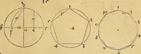 Picture 65 of 236 from Vnderweysung der Messung : mit dem Zirkel vn[d] Richtscheyt in Linien, Ebnen vnnd gantzen Corporen (1525), leaf 58