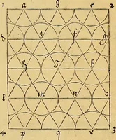 An illustration from Vnderweysung der Messung : mit dem Zirkel vn[d] Richtscheyt in Linien, Ebnen vnnd gantzen Corporen (1525)