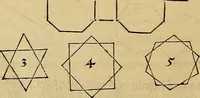 Picture 87 of 236 from Vnderweysung der Messung : mit dem Zirkel vn[d] Richtscheyt in Linien, Ebnen vnnd gantzen Corporen (1525), leaf 69