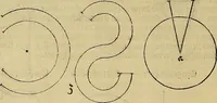 Picture 6 of 236 from Vnderweysung der Messung : mit dem Zirkel vn[d] Richtscheyt in Linien, Ebnen vnnd gantzen Corporen (1525), leaf 7