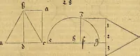 Picture 88 of 236 from Vnderweysung der Messung : mit dem Zirkel vn[d] Richtscheyt in Linien, Ebnen vnnd gantzen Corporen (1525), leaf 70
