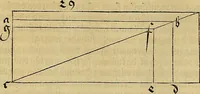 Picture 89 of 236 from Vnderweysung der Messung : mit dem Zirkel vn[d] Richtscheyt in Linien, Ebnen vnnd gantzen Corporen (1525), leaf 71