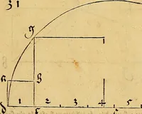 Picture 91 of 236 from Vnderweysung der Messung : mit dem Zirkel vn[d] Richtscheyt in Linien, Ebnen vnnd gantzen Corporen (1525), leaf 72