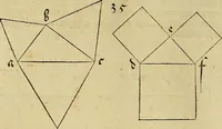 Picture 95 of 236 from Vnderweysung der Messung : mit dem Zirkel vn[d] Richtscheyt in Linien, Ebnen vnnd gantzen Corporen (1525), leaf 75