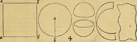 An illustration from Vnderweysung der Messung : mit dem Zirkel vn[d] Richtscheyt in Linien, Ebnen vnnd gantzen Corporen (1525)