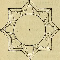 Picture 101 of 236 from Vnderweysung der Messung : mit dem Zirkel vn[d] Richtscheyt in Linien, Ebnen vnnd gantzen Corporen (1525), leaf 85