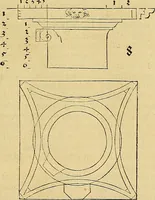 Picture 105 of 236 from Vnderweysung der Messung : mit dem Zirkel vn[d] Richtscheyt in Linien, Ebnen vnnd gantzen Corporen (1525), leaf 88