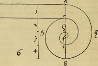 Picture 9 of 236 from Vnderweysung der Messung : mit dem Zirkel vn[d] Richtscheyt in Linien, Ebnen vnnd gantzen Corporen (1525), leaf 9