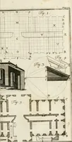 An illustration from Vniversae architecturae civilis elementa (1756)
