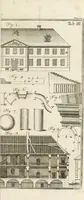 An illustration from Vniversae architecturae civilis elementa (1756)