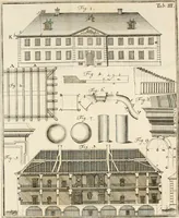 An illustration from Vniversae architecturae civilis elementa (1756)