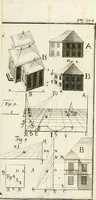 An illustration from Vniversae architecturae civilis elementa (1756)