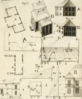 An illustration from Vniversae architecturae civilis elementa (1756)