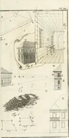 An illustration from Vniversae architecturae civilis elementa (1756)